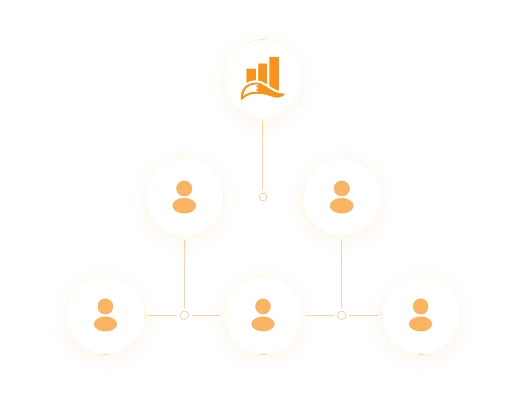 Team Management
