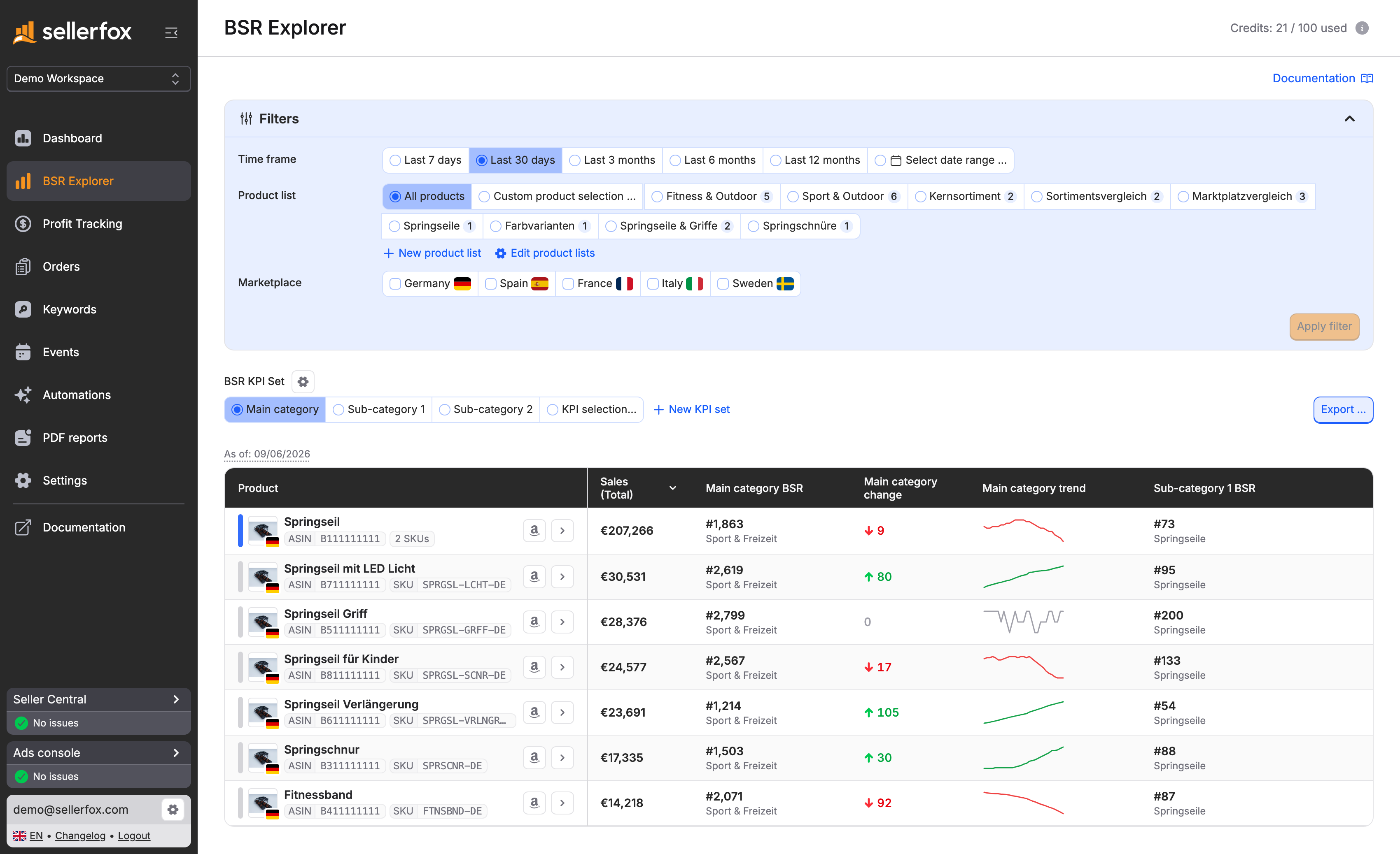 The BSR Explorer overview with the time frame, the BSR KPI set, and rank, change, and trend columns for each product.