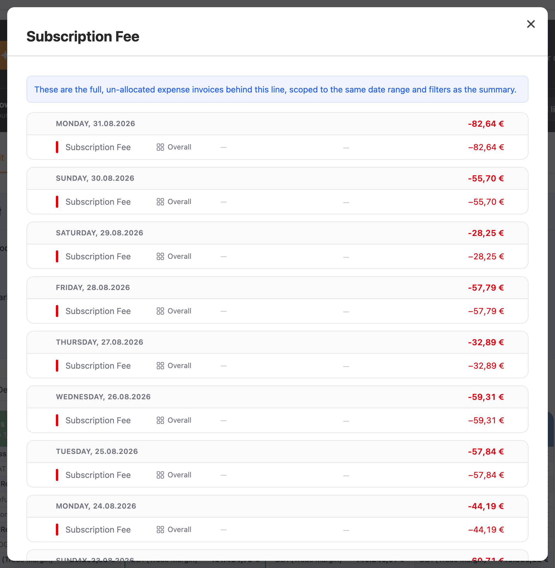 The Subscription Fee cost subcategory detail view with multiple entries from August 2026.