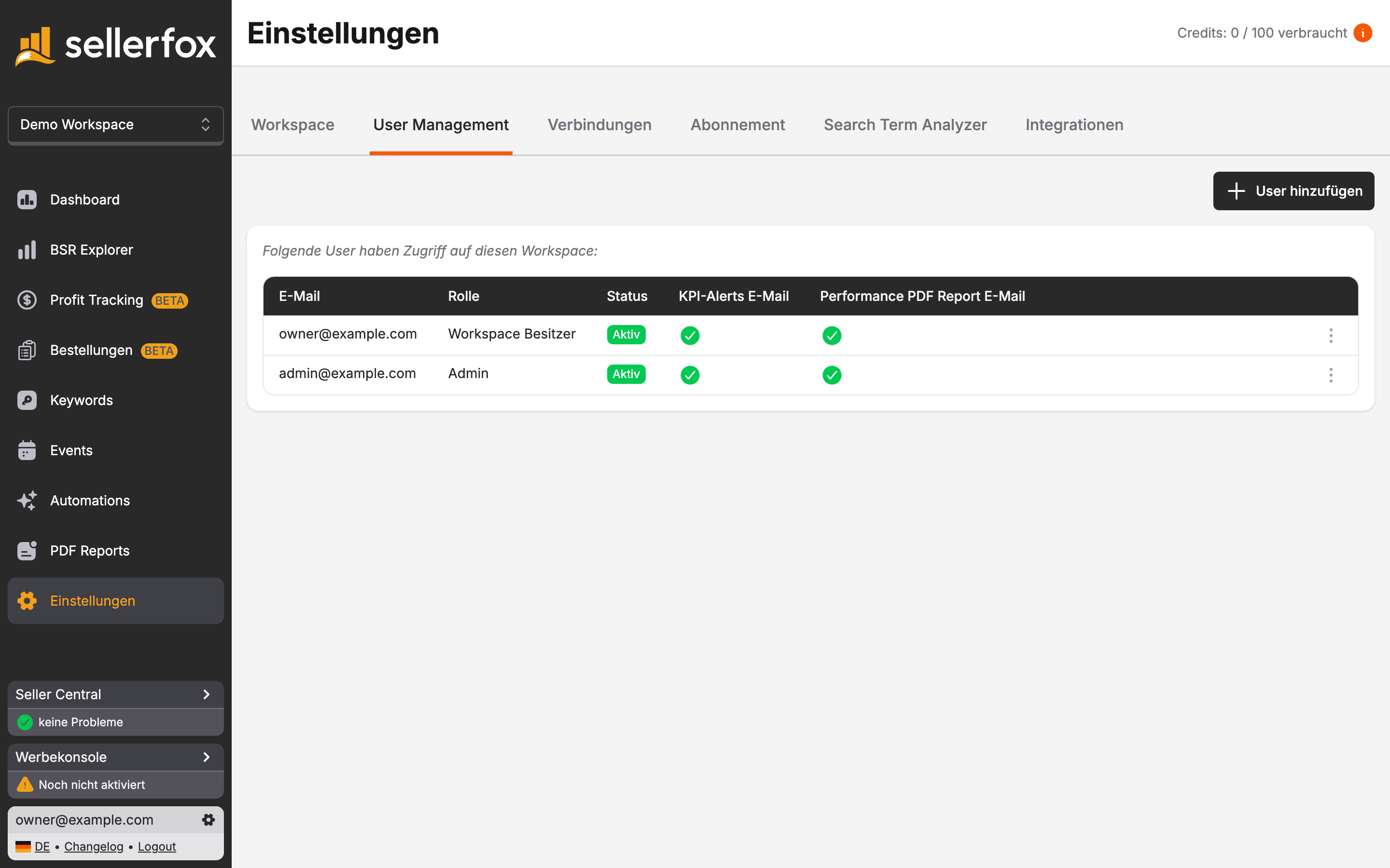 Einstellungen, User Management mit einer Zeile je Mitglied und den Spalten E-Mail, Rolle, Status, KPI-Alerts E-Mail und Performance PDF Report E-Mail