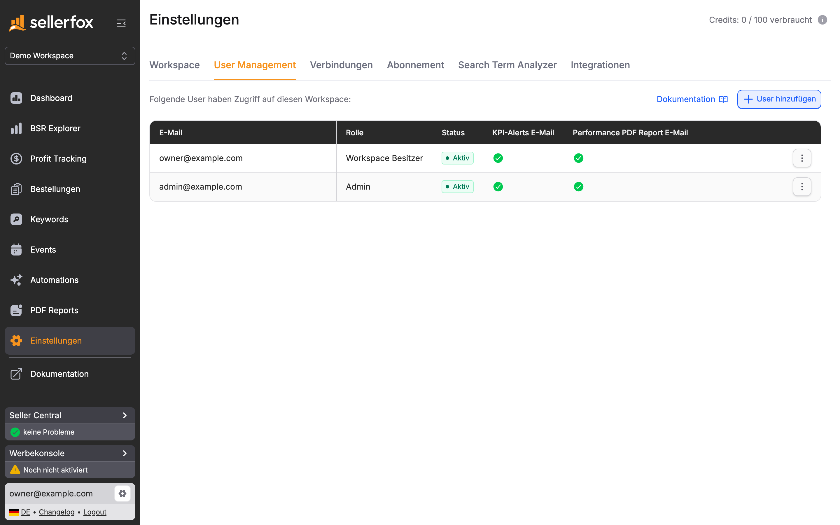 Einstellungen, User Management mit einer Zeile je Mitglied und den Spalten E-Mail, Rolle, Status, KPI-Alerts E-Mail und Performance PDF Report E-Mail