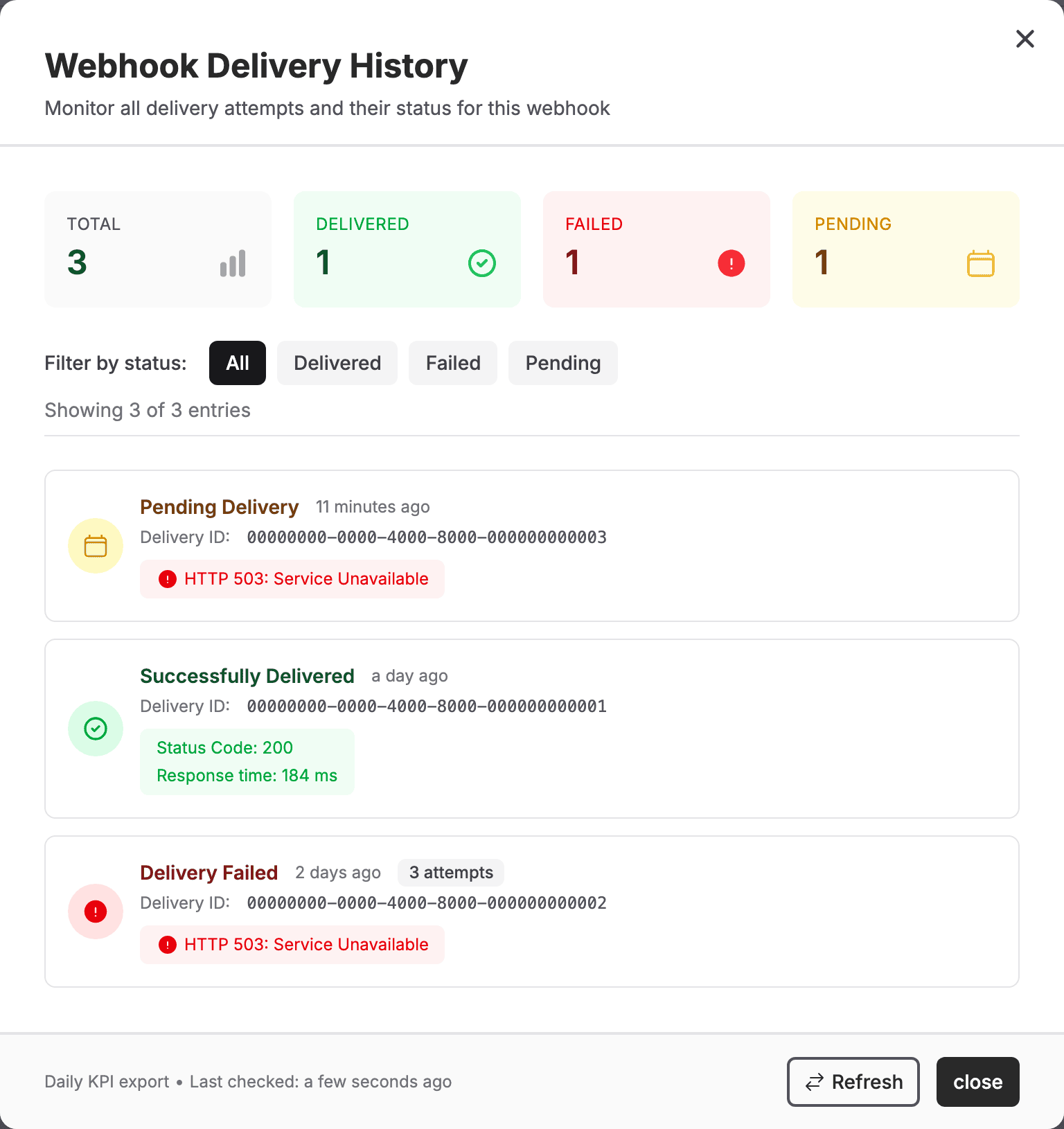 Webhook Delivery History with Delivered, Failed, and Pending entries, delivery IDs, and a failed delivery with three attempts.