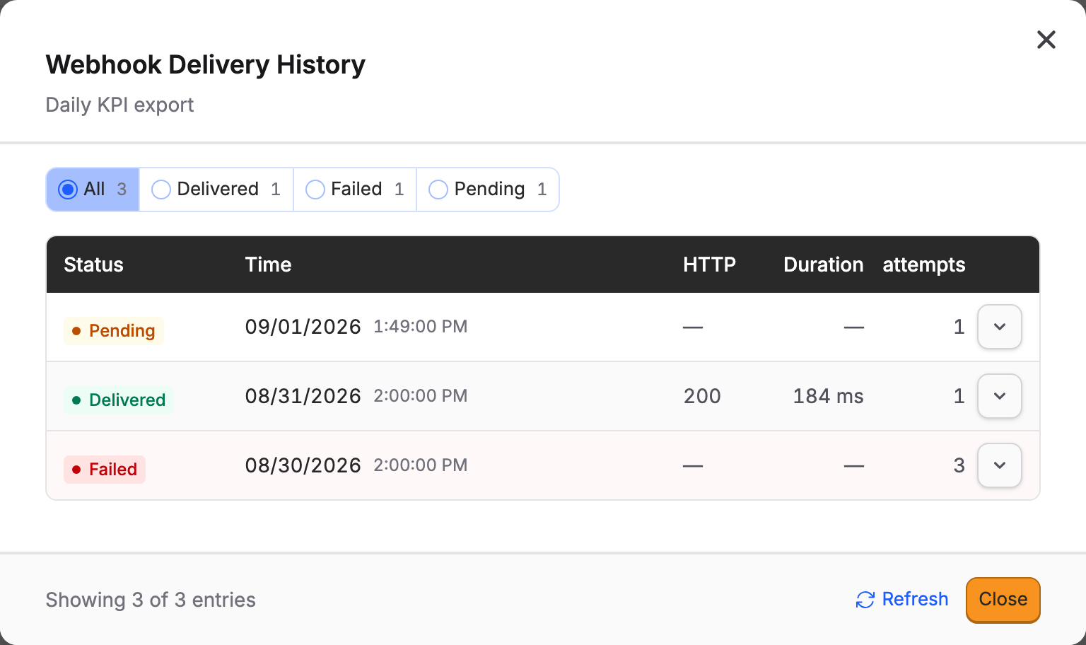 Webhook Delivery History with Delivered, Failed, and Pending entries and a failed delivery with three attempts.
