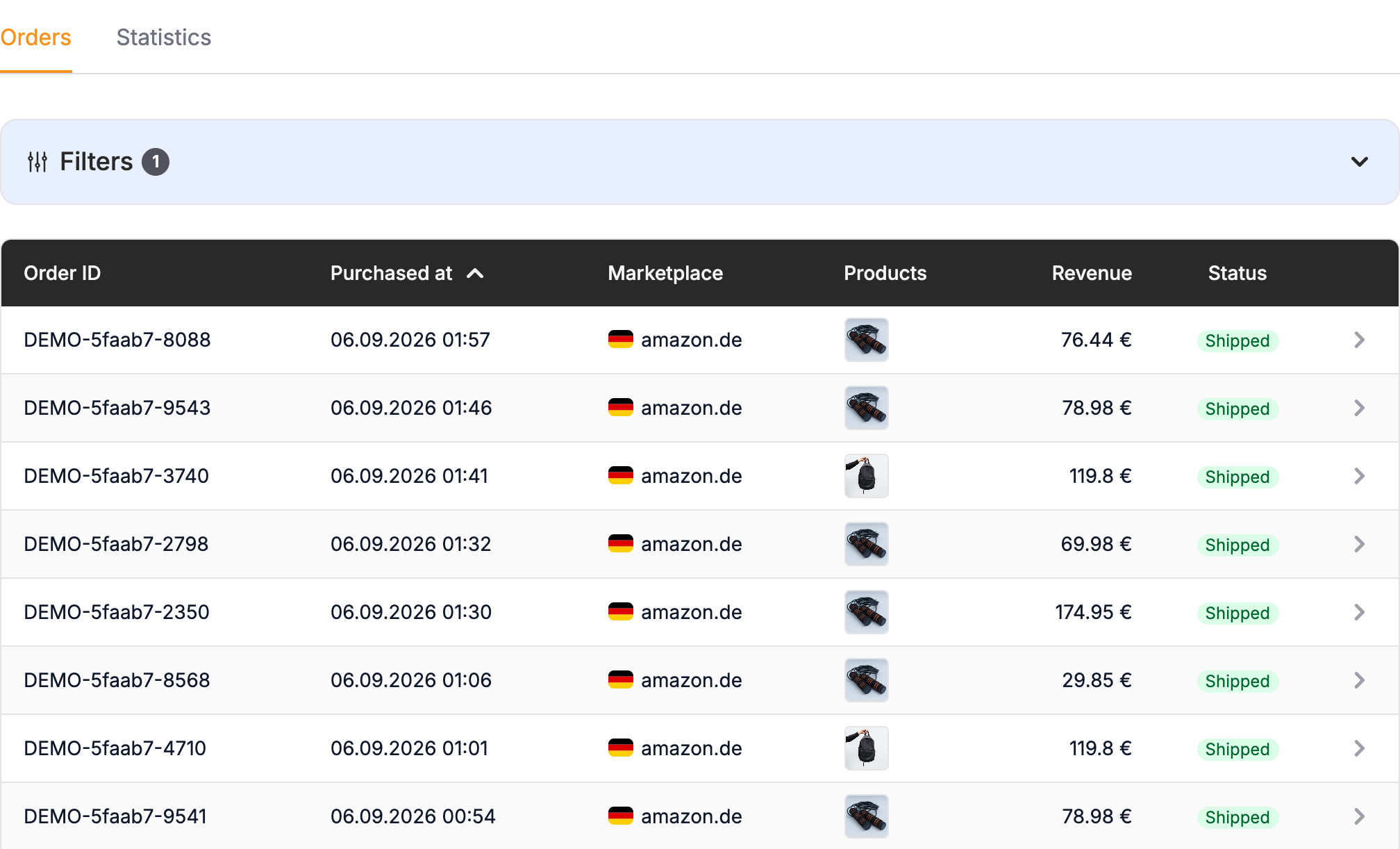 Order list detail showing order time, marketplace, product images, revenue and Amazon status.