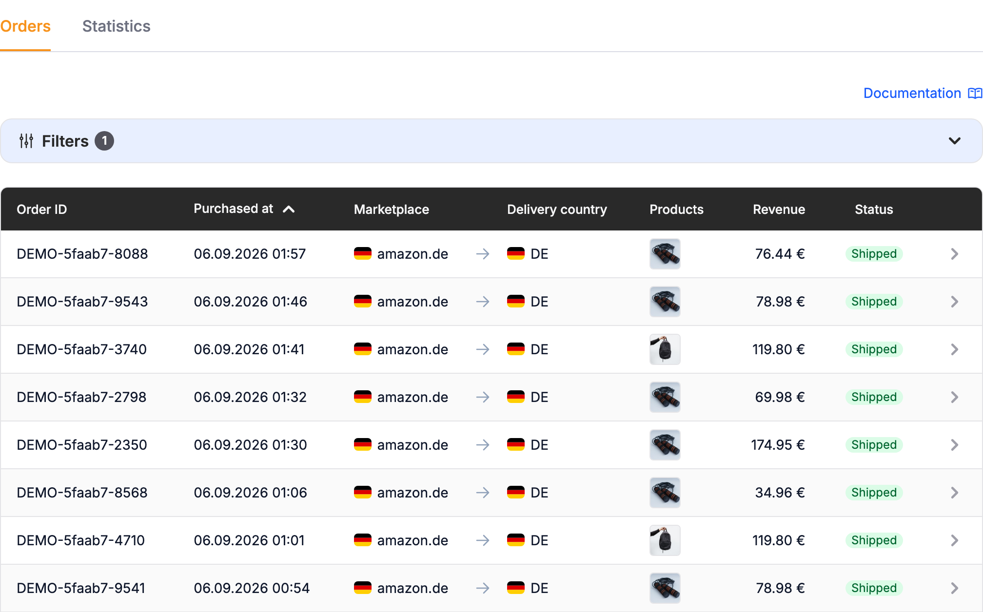 Order list detail showing order time, marketplace, delivery country, product images, revenue and Amazon status.
